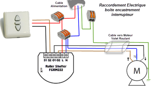 Interrupteur pour volet roulant à câbler pour installation