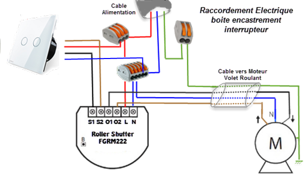 Fibaro roller shutter : comment installer le module domotique pour volet  roulant Z-wave